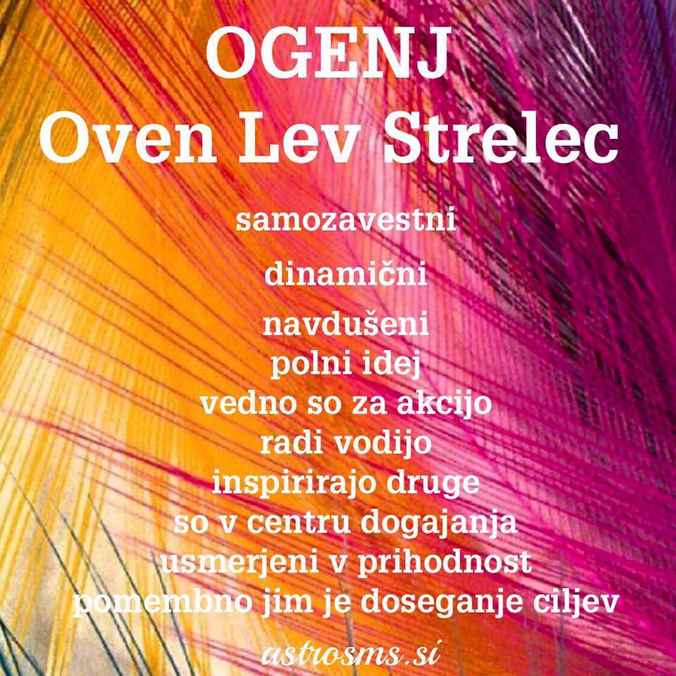 Razvrstitev astroloških znamenj po elementih